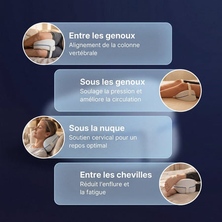 Coussin Orthopédique Cellsius - Le choc d'un sommeil sans douleur