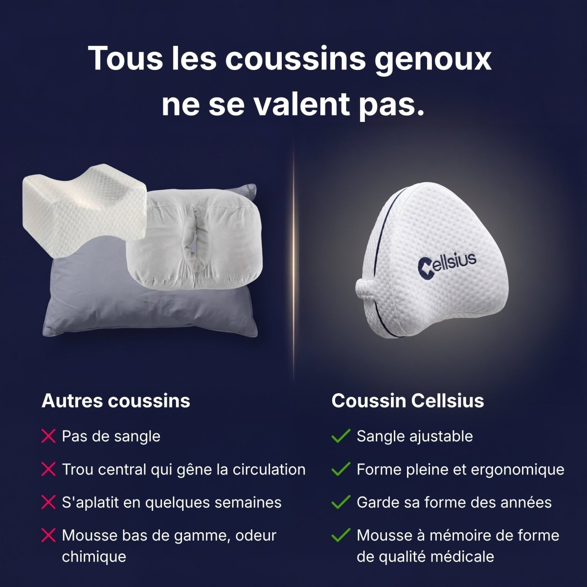 Coussin Orthopédique Genoux Cellsius - Le secret d'un sommeil sans douleur