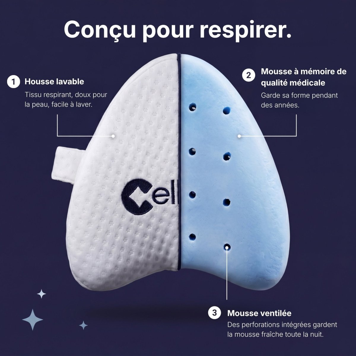 Coussin Orthopédique Genoux Cellsius - Le secret d'un sommeil sans douleur