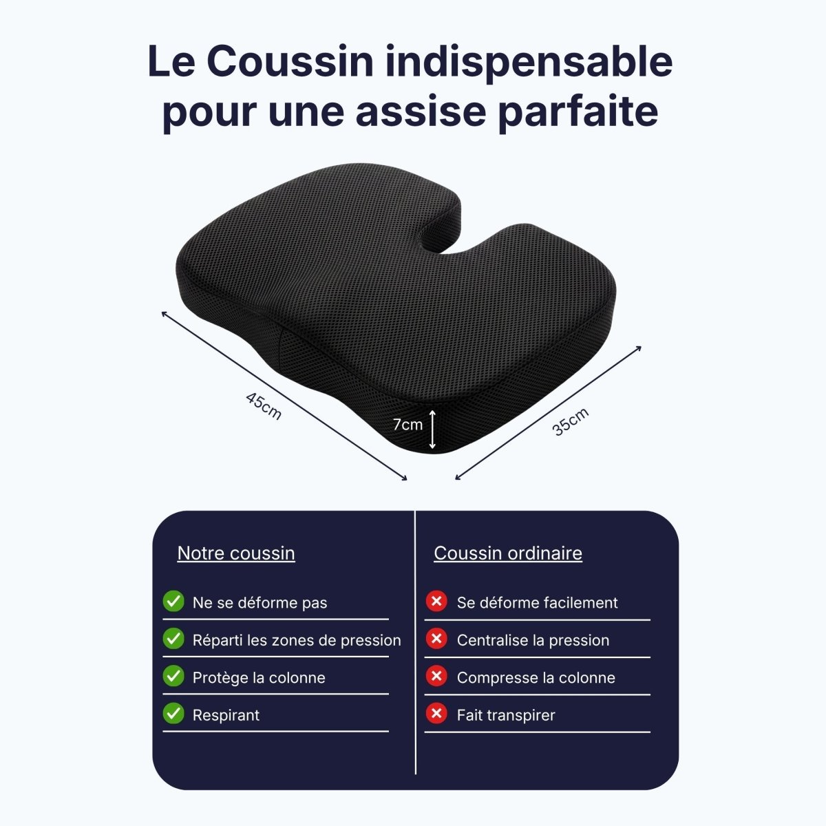 Coussin Orthopédique d'Assise Cellsius - Soulage les douleurs du coccyx et lombaires