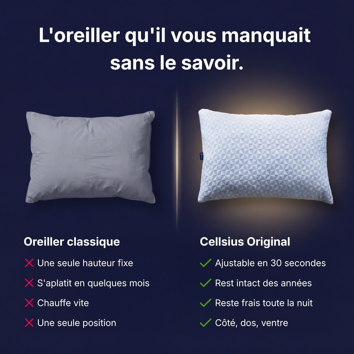 Oreiller Original Cellsius - Le premier oreiller qui s'adapte à votre corps