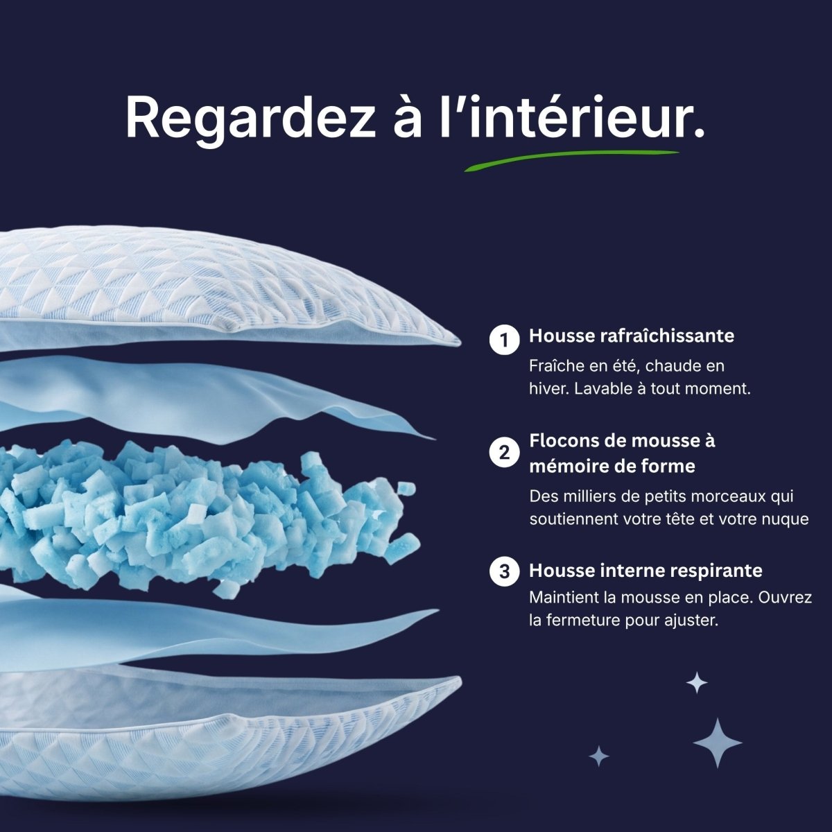 Oreiller Original Cellsius - Le premier oreiller qui s'adapte à votre corps